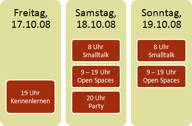 Zeitplan