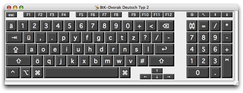 1keyboard alternative on windows 1keyboard alternative on windows