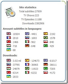 subtitles
