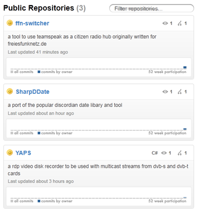 publicrepos publicrepos