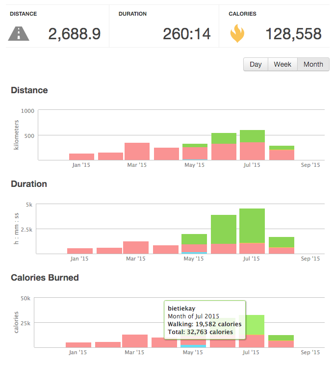 Screen-Shot-2015-08-20-at-14.03.23.png