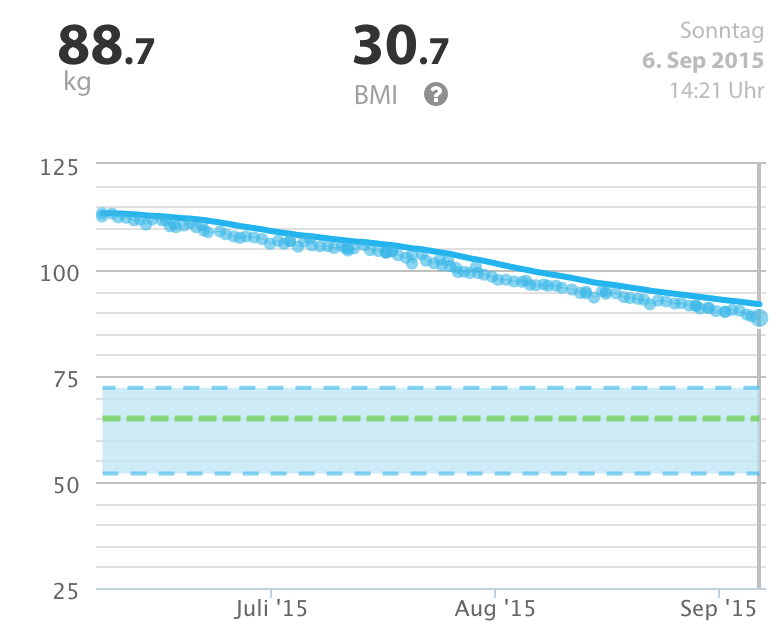 Screen-Shot-2015-09-06-at-17.43.56.png