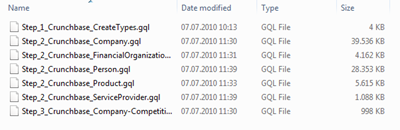 gql-scripts-part-4 gql-scripts-part-4