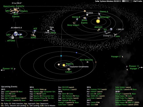 20130425_solar-system-missions2013-05_big