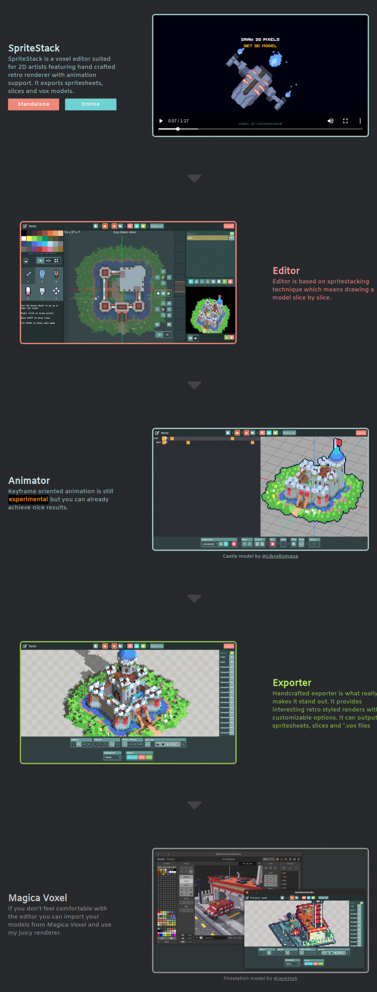 get your voxels done properly: SpriteStack – schrankmonster blog